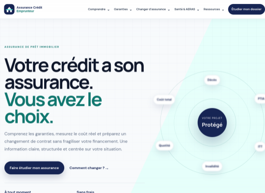 Aperçu du site assurancecreditemprunteur.fr